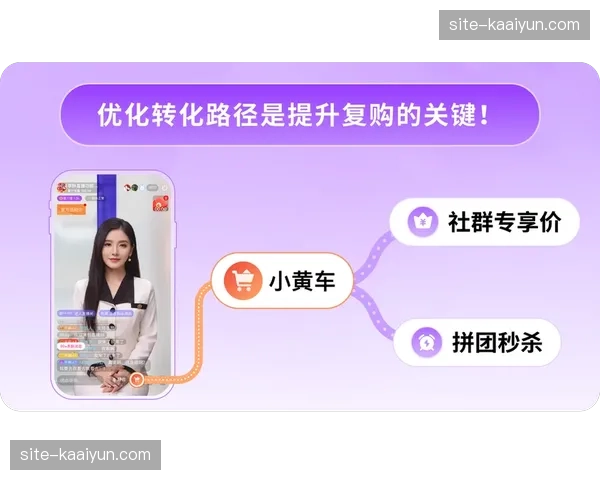 精细化粉丝运营体系触发个性化视觉分发 提升赞助权益的曝光转化率